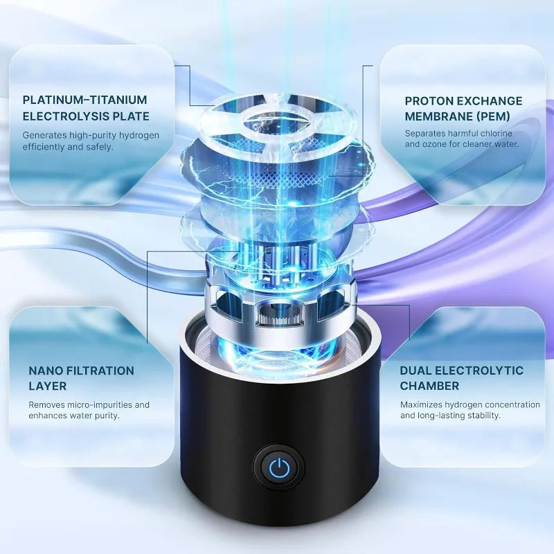 Hydrogen Water Bottle SPE Technology Electrolysis Hydrogen Generator Portable Health Cup Hydrogen-rich Wellness