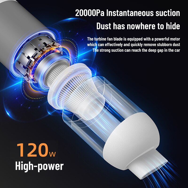 Car Home Dual Purpose Wireless Dust Catcher Vacuum