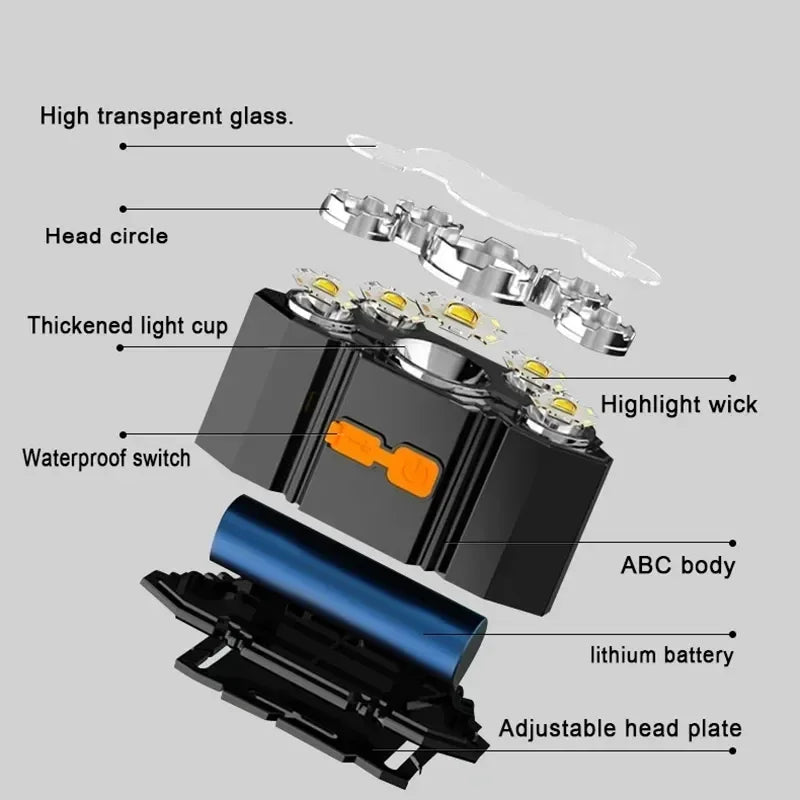 USB Rechargeable 5 LED Headlamp Super Bright Head-Mounted Strong Flashlight Built-in Battery Outdoor Camping Night Fishing Lamp