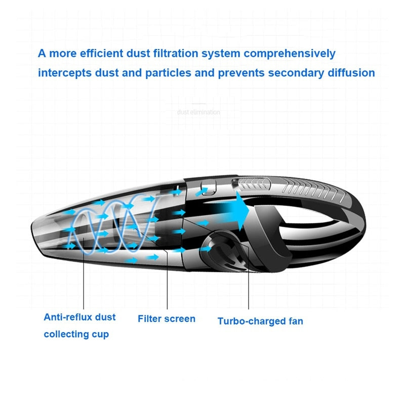 Wireless Powerful Cyclone Suction Rechargeable Handheld Vacuum Cleaner