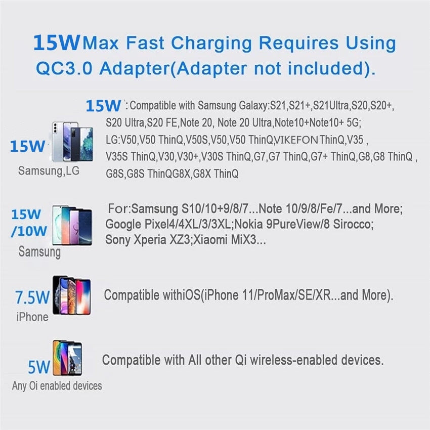 15W Wireless Charger Pad Stand for iPhone 14 13 12 11 Pro X 8 Samsung Xiaomi Phone Chargers Induction Fast Charging Dock Station