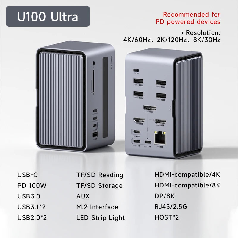 Hagibis USB C Docking Station with Dual HDMI-compatible M.2 SSD Enclosure Ethernet 100W PD USB Hub SD/TF for Laptop Macbook Pro