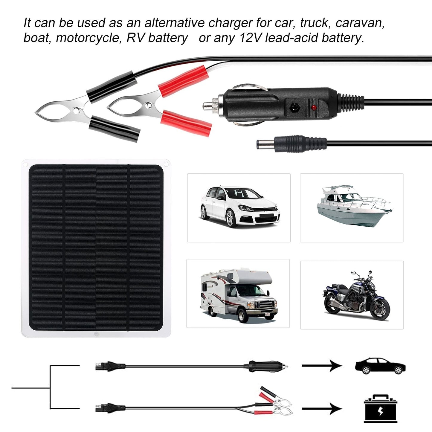 20W Solar Panel Kit For Outdoor Car Motorcycle Boat