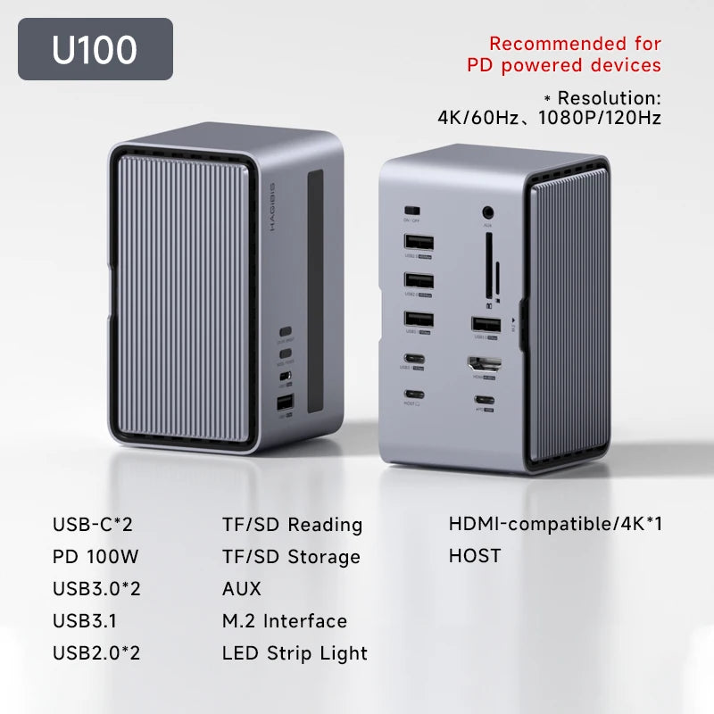 Hagibis USB C Docking Station with Dual HDMI-compatible M.2 SSD Enclosure Ethernet 100W PD USB Hub SD/TF for Laptop Macbook Pro