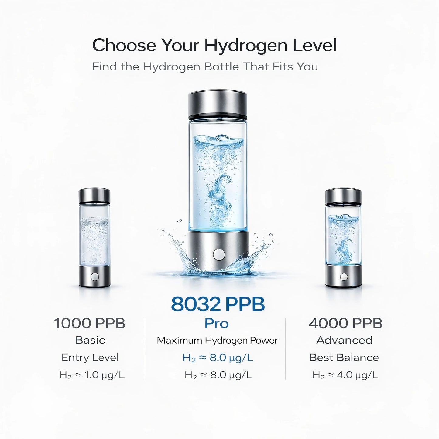 Portable Hydrogen Water Generator Bottle Rechargeable Electric Alkaline Ionizer Cup Hydrogen-Rich Water Health Care
