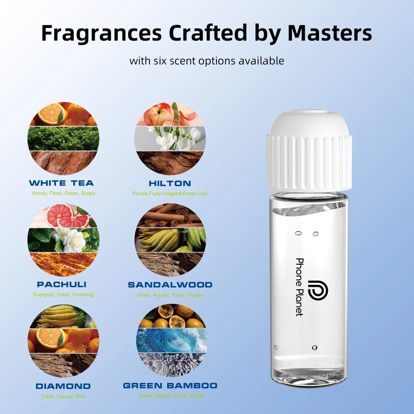 7In1 Ai Intelligent Cloud Fragrance Car Aromatherapy Diffuser Car Humidifier Aromatherapy Diffusers Air Freshener For Car Home