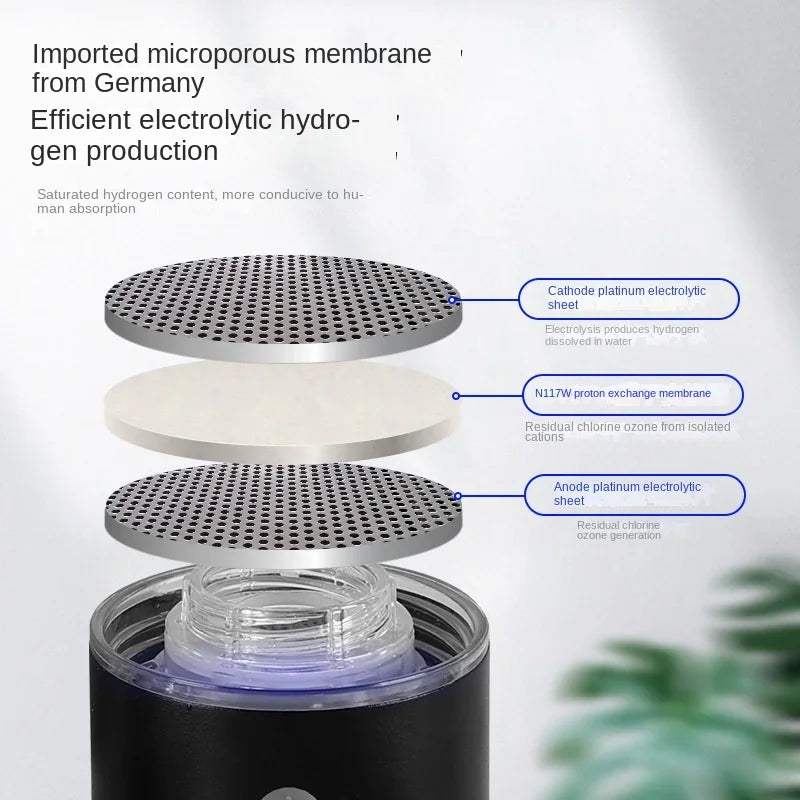 Hydrogen Water Bottle 1.5L Hydrogen Rich Portable Sports Water Bottle BPA Free Rich Molecular Hydrogen Water Generator