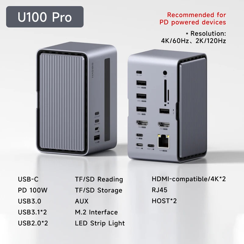 Hagibis USB C Docking Station with Dual HDMI-compatible M.2 SSD Enclosure Ethernet 100W PD USB Hub SD/TF for Laptop Macbook Pro