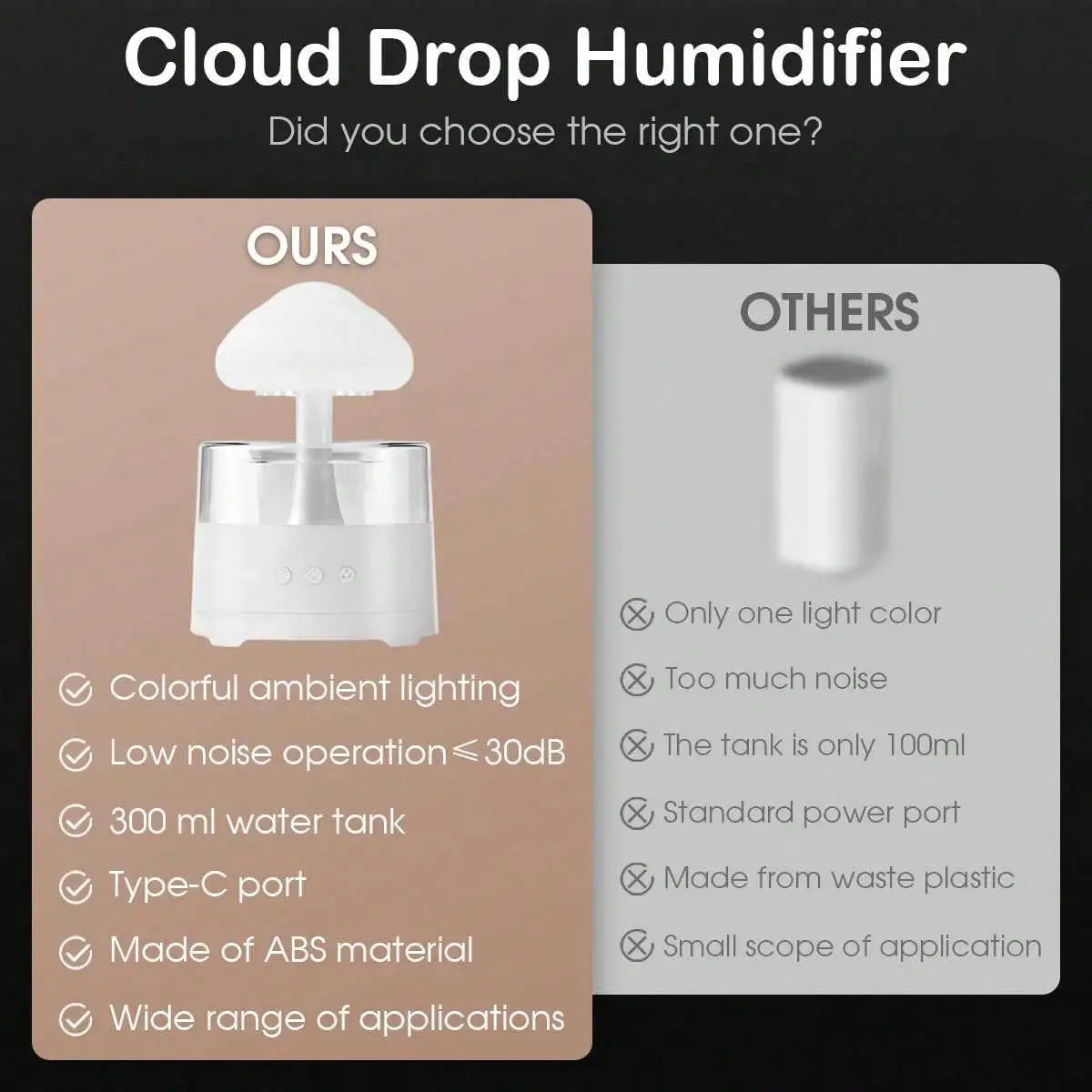 Mushroom cloud with atomizing diffuser humidifier aromatherapy diffuser colorful gradient lighting atmosphere night light