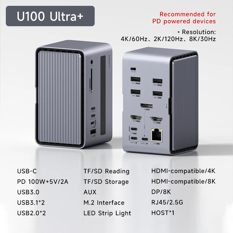 Hagibis USB C Docking Station with Dual HDMI-compatible M.2 SSD Enclosure Ethernet 100W PD USB Hub SD/TF for Laptop Macbook Pro