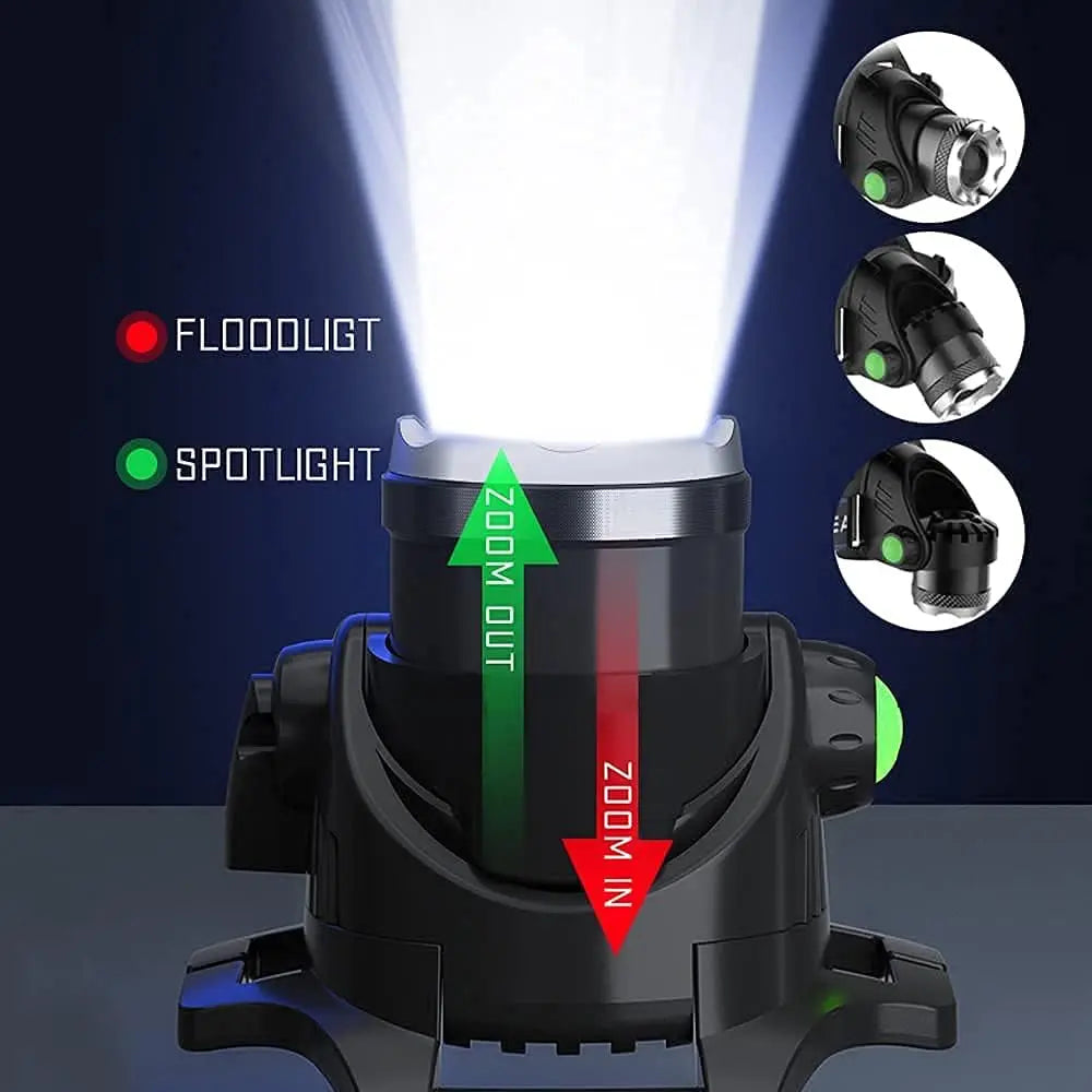 XIWANGFIRE T6 LED Headlamps Bright Heal Lamp18650 Long Endurance Lamp Rechargeable 3 Modes Torch Zoom Fishing Working Lantern