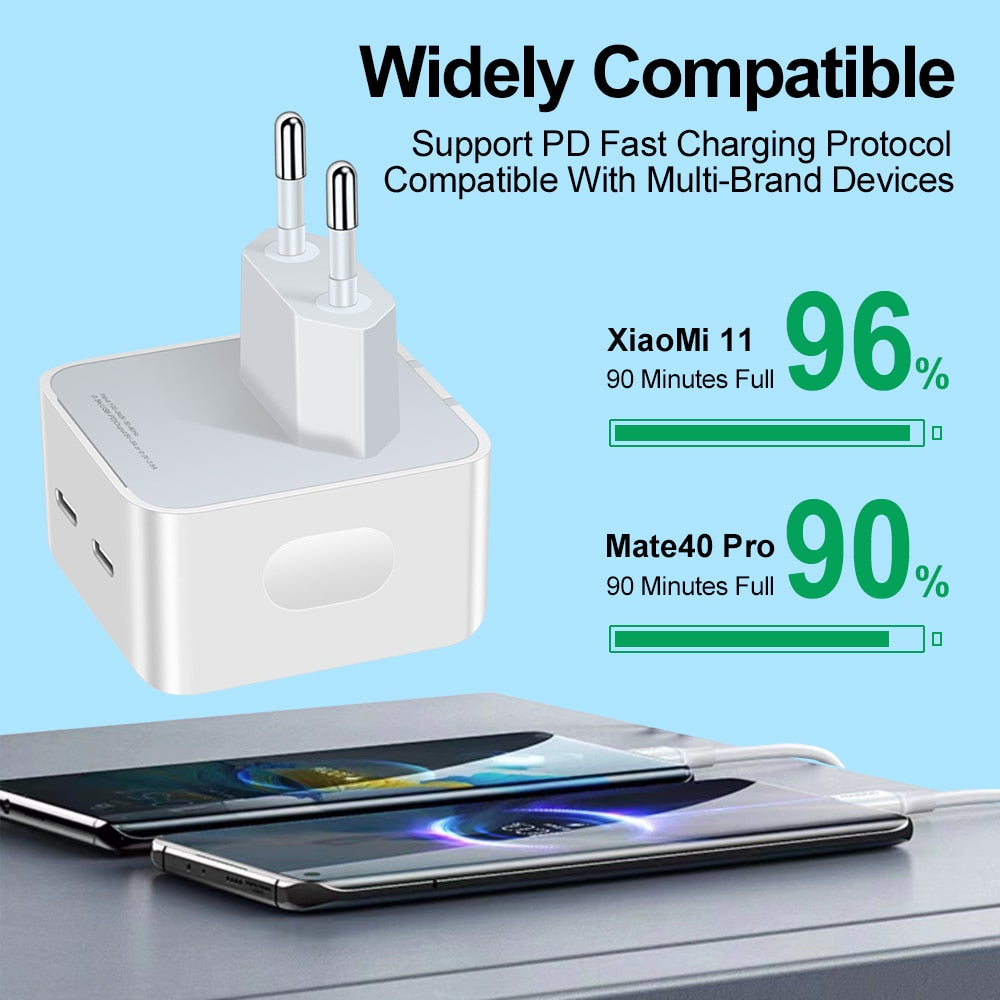 Dual PD USB Type-C Fast Charger For Smartphones