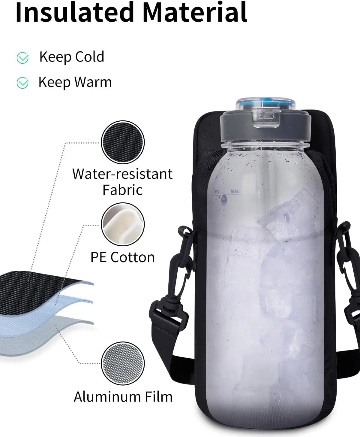 New Magnetic Water Bottle Pouch Bag Gym-specific Water Cup Holder With Strong Magnet For Outdoor Sports Cup Holder Bag ﻿