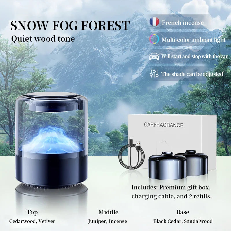 Car Aromatherapy Cloud View Car Perfume  Car perfume diffuser fragrance for men
