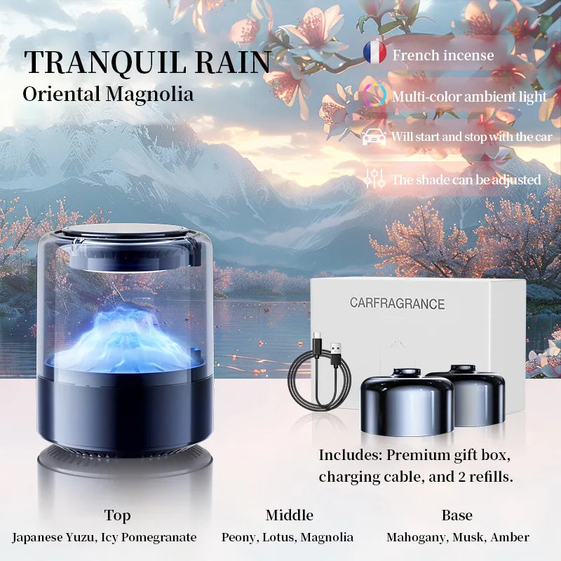 Car Aromatherapy Cloud View Car Perfume  Car perfume diffuser fragrance for men